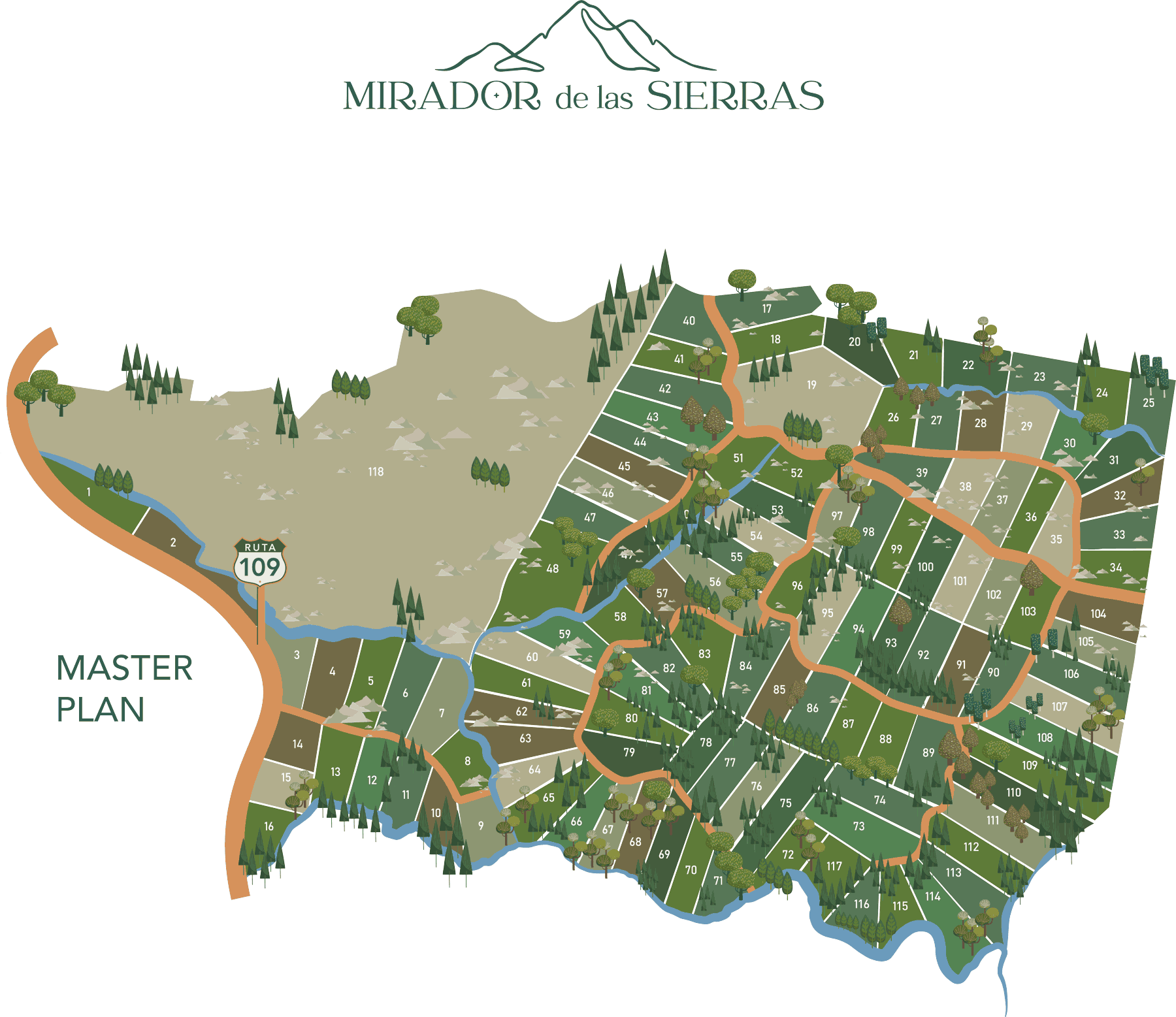 Masterplan de Mirador de las Sierras